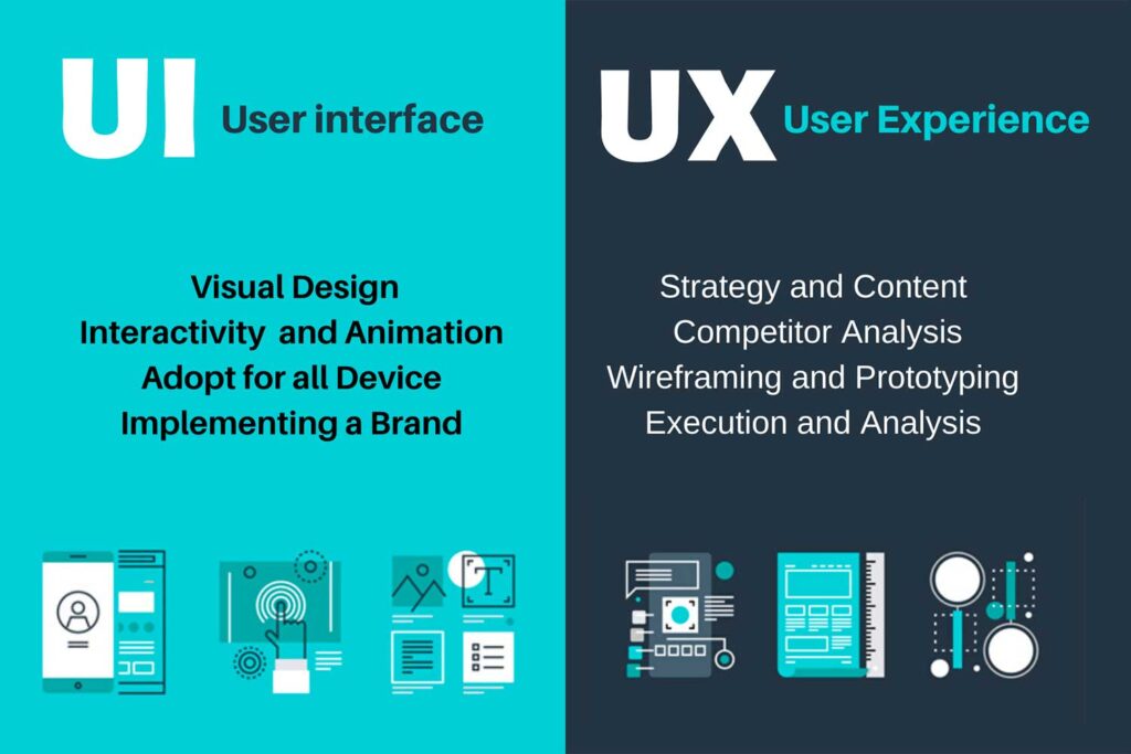 ui-ux