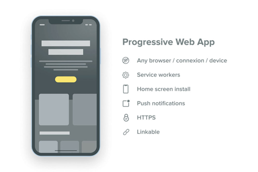 Progressive Web App
